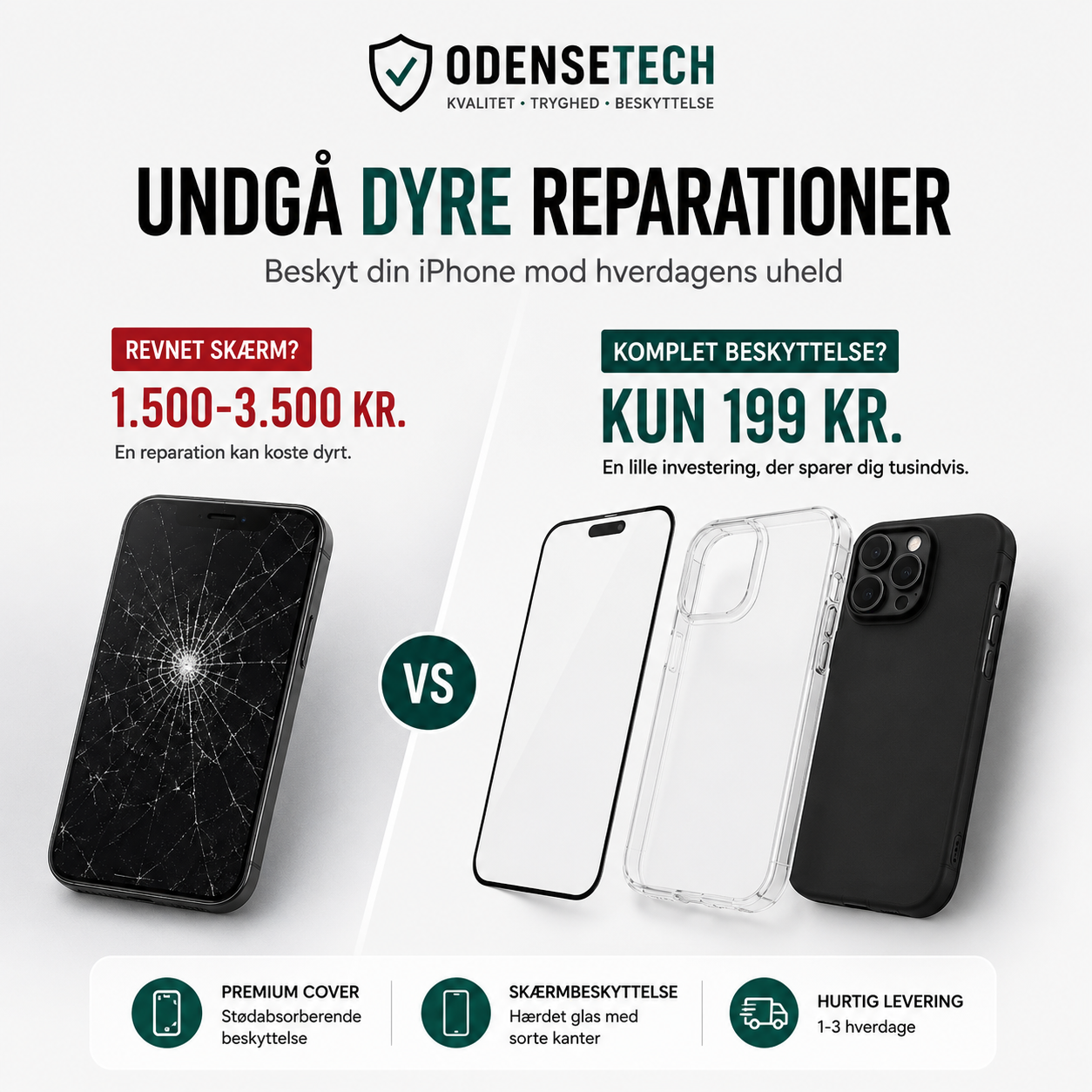 Komplet iPhone Beskyttelsespakke | Før 298 kr – Nu